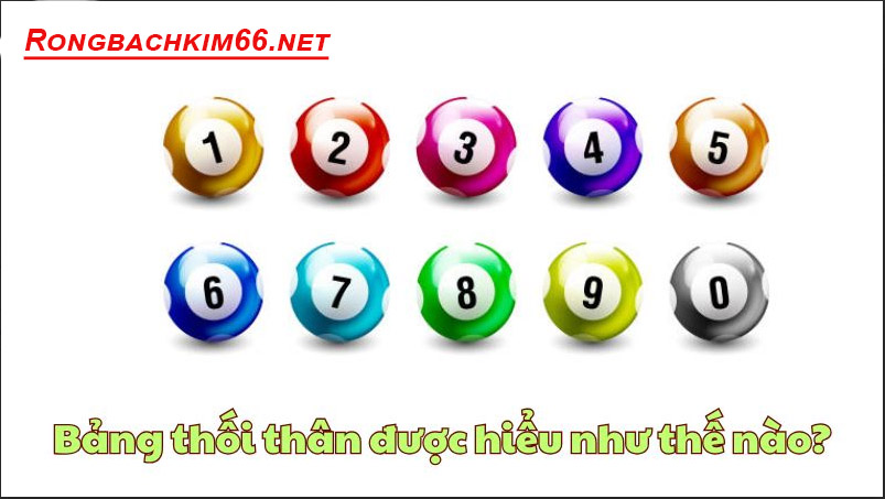 Bảng thối thân hay nhiều anh em còn gọi là bảng thống thân số đề