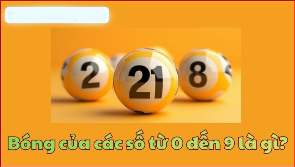 Tổng hợp bóng của các số từ 0 đến 9